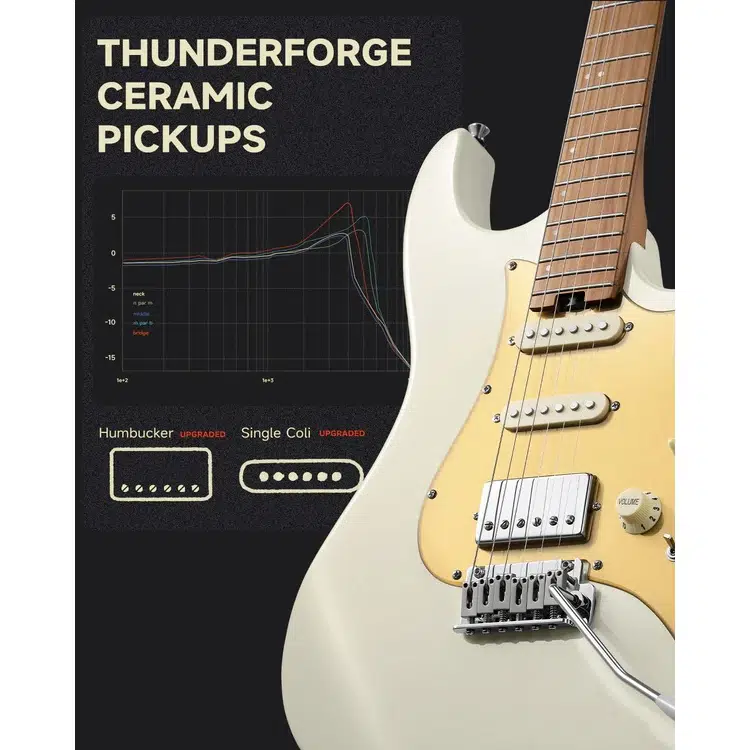 Donner DST-550 Elektro Gitar (Beyaz) Donner DST-550 Elektro Gitar (Beyaz)