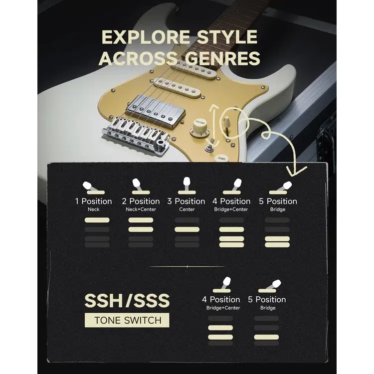 Donner DST-550 Elektro Gitar (Beyaz) Donner DST-550 Elektro Gitar (Beyaz)