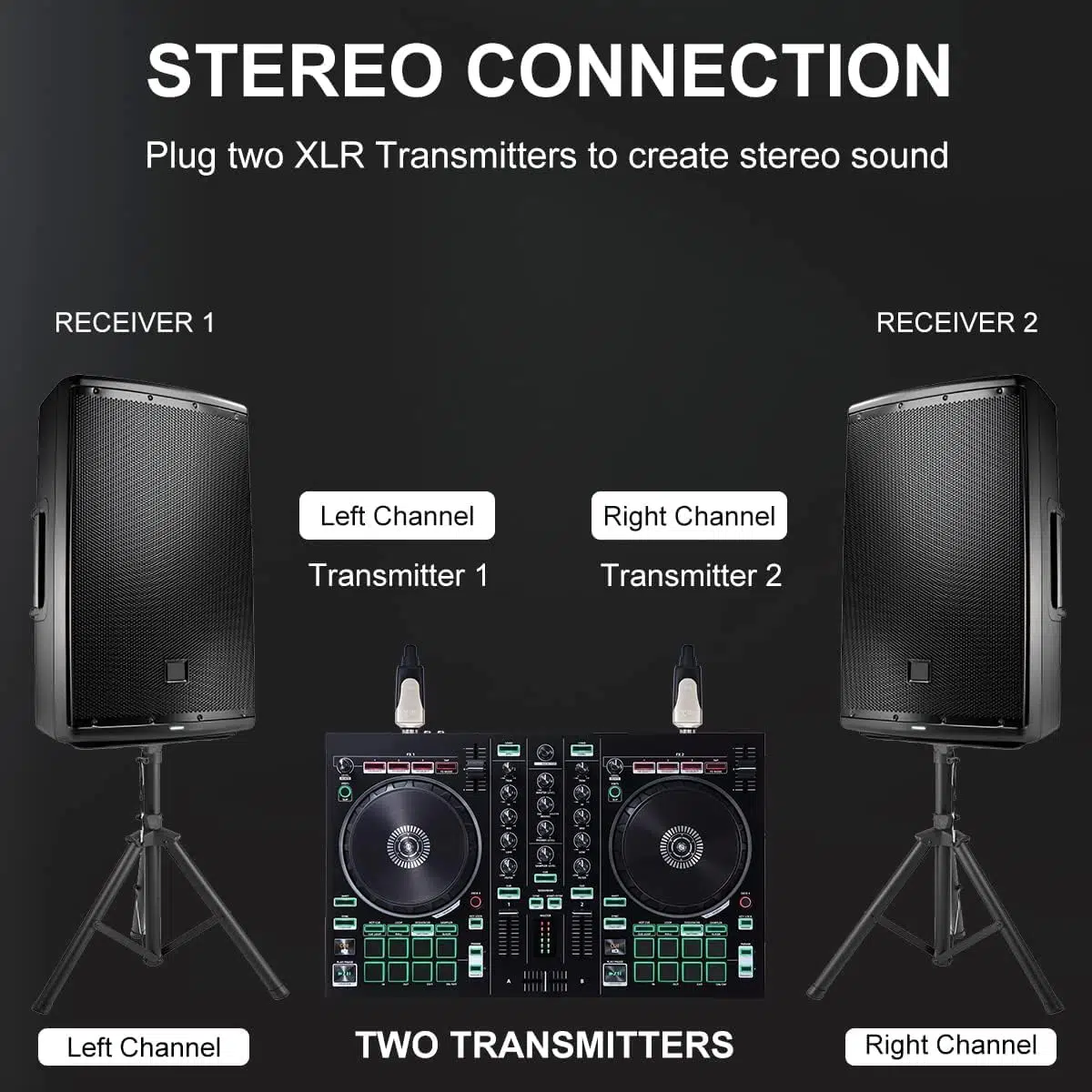 Xvive XV-U3D Stereo Audio Aktarımı için Çift Alıcı ve Vericili Kablosuz Bağlantı Sistemi Xvive XV-U3D Stereo Audio Aktarımı için Çift Alıcı ve Vericili Kablosuz Bağlantı Sistemi