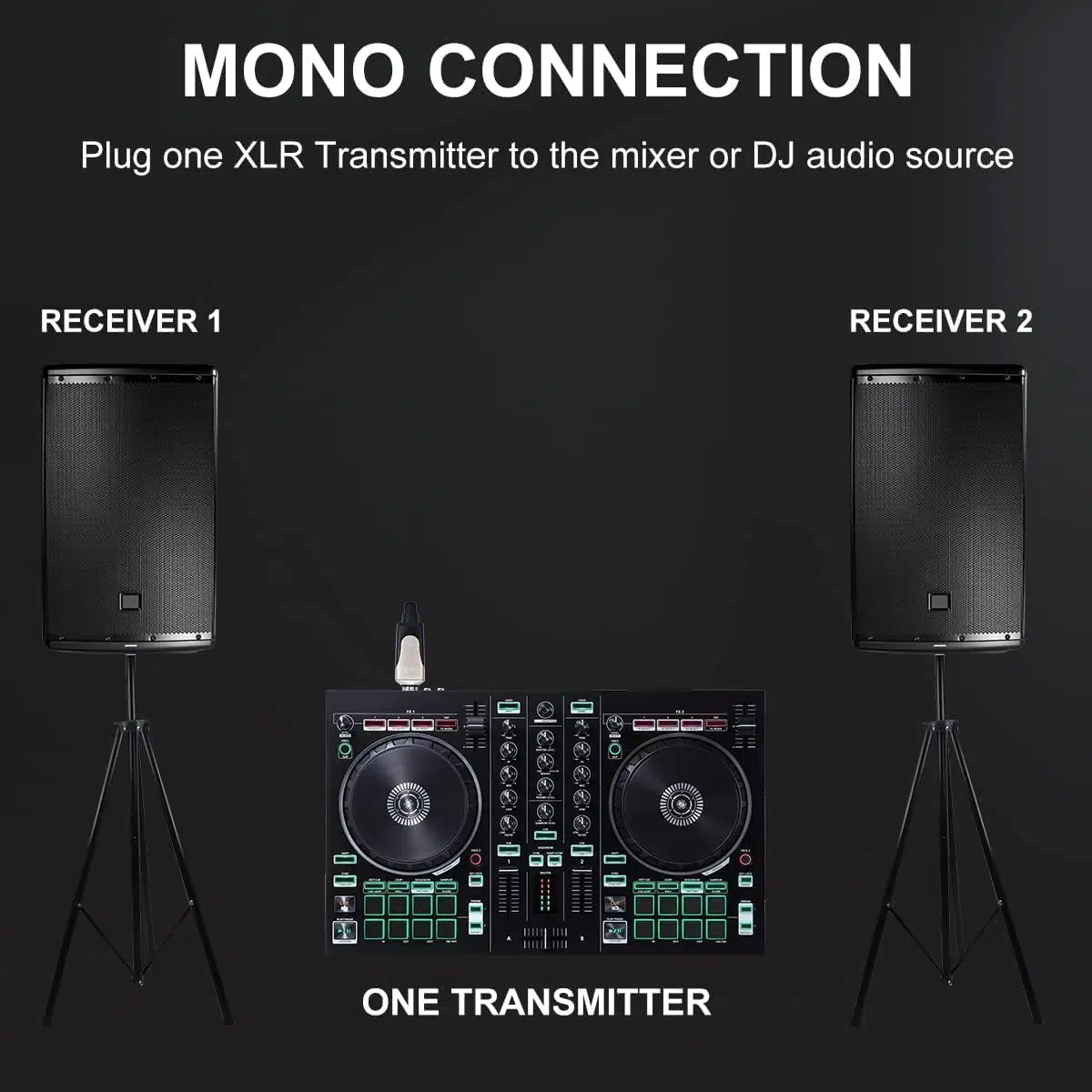 Xvive XV-U3D Stereo Audio Aktarımı için Çift Alıcı ve Vericili Kablosuz Bağlantı Sistemi Xvive XV-U3D Stereo Audio Aktarımı için Çift Alıcı ve Vericili Kablosuz Bağlantı Sistemi