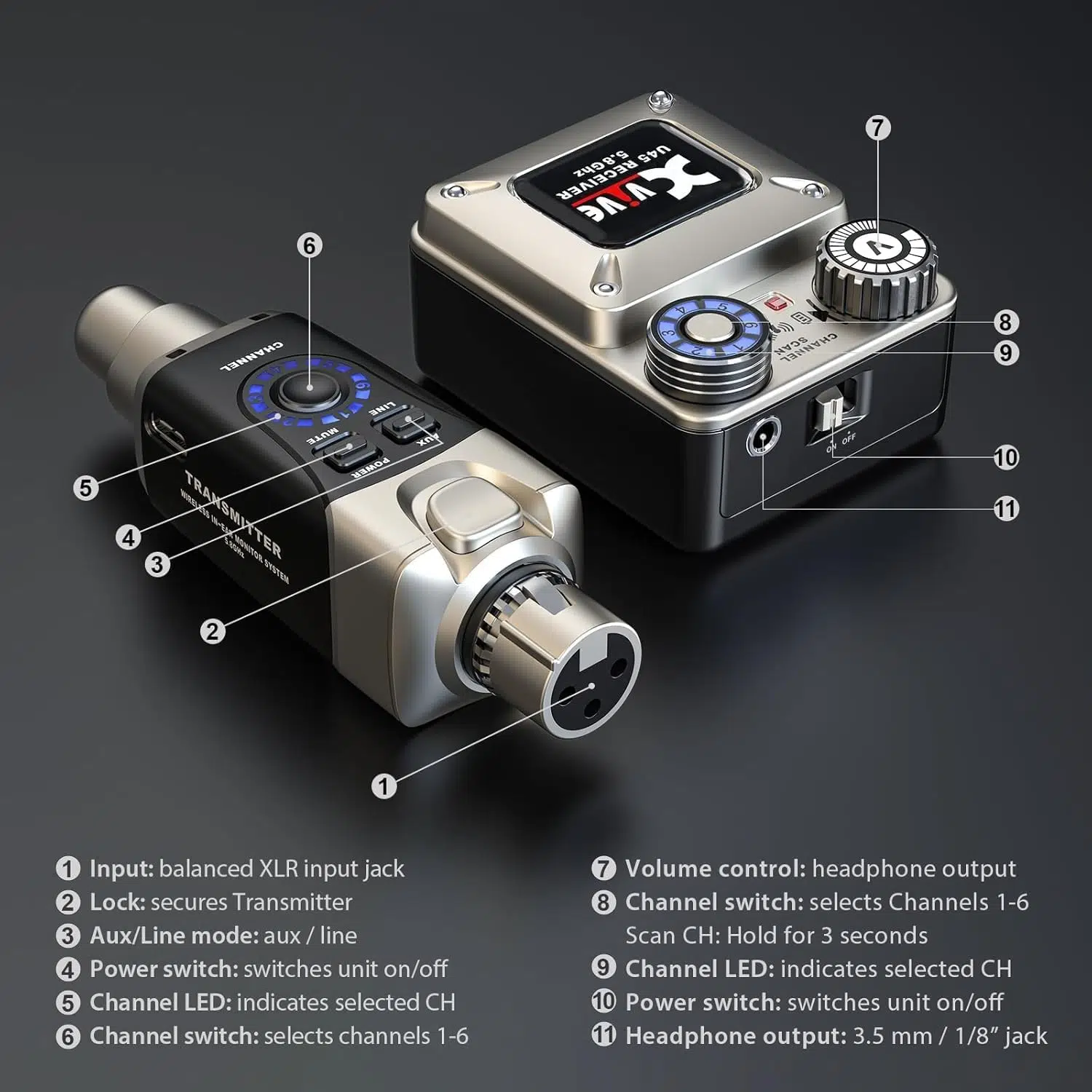 Xvive XV-U45R4 4 Alıcı + 1 Vericili Kablosuz In-Ear Monitör Sistemi Xvive XV-U45R4 4 Alıcı + 1 Vericili Kablosuz In-Ear Monitör Sistemi